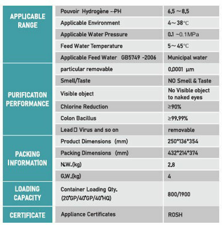 Picture of CLEVER UF PURE SLIM UNDER COUNTER WATER PURIFICATION UNIT